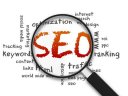 SEO - Optimizacija sajta za Google